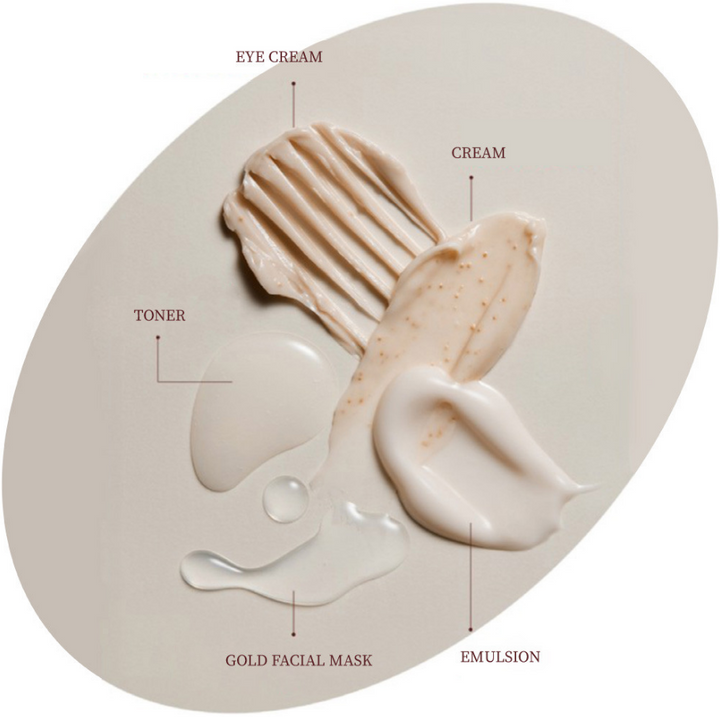 The Faceshop YHD Heaven Grade Ginseng EX Cream - MOQ 36