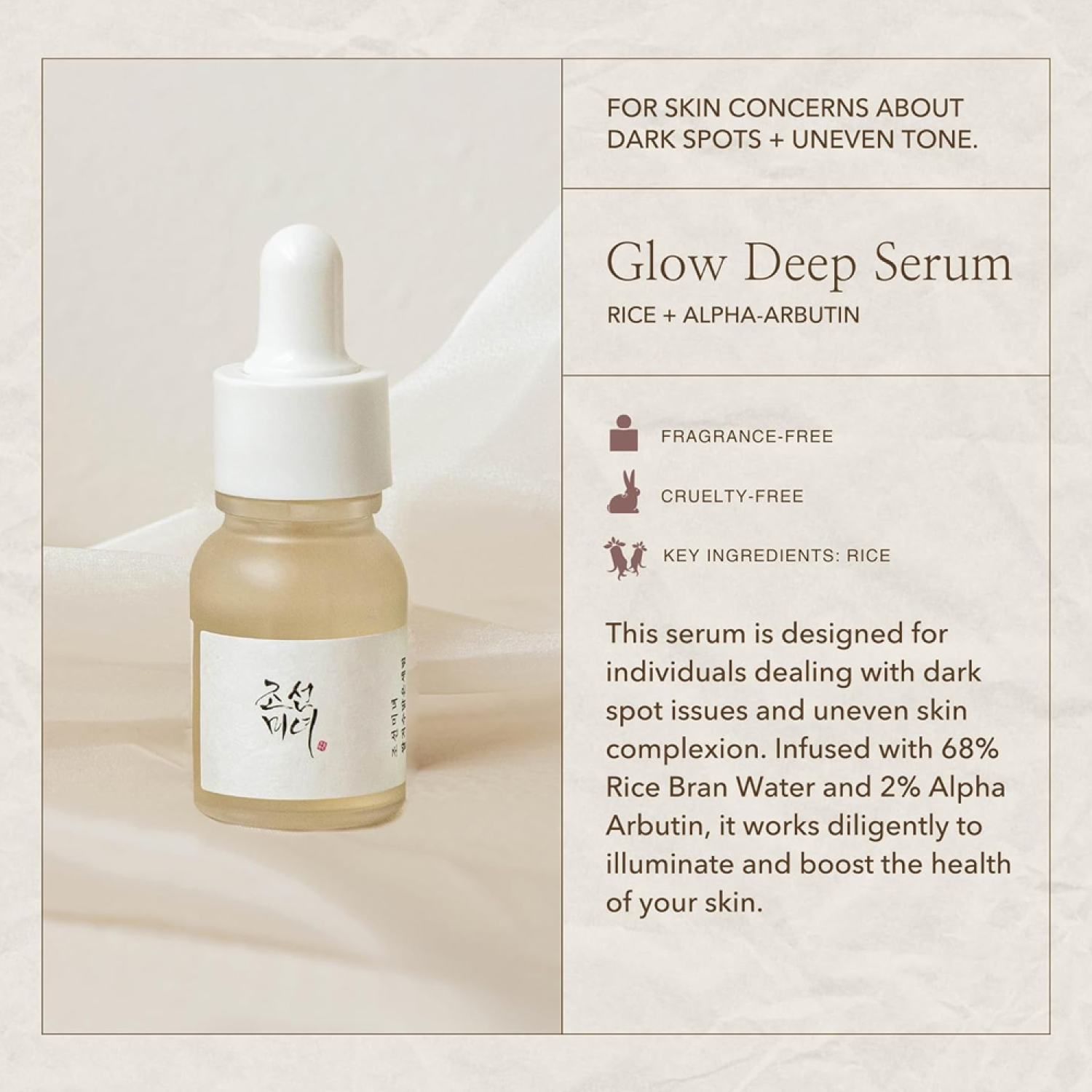 Beauty of Joseon Hanbang Serum Discovery Kit 10ml*4ea