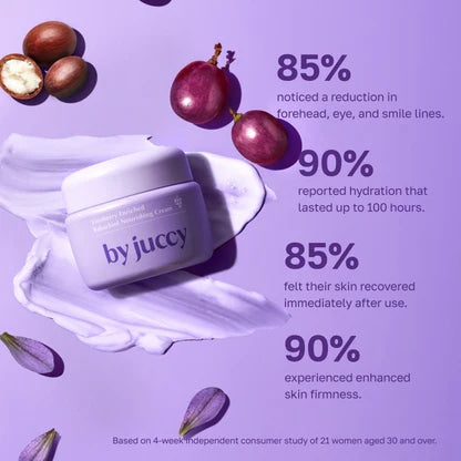By Juccy Vinoberry Enriched Bakuchiol Nourishing Cream 55ml