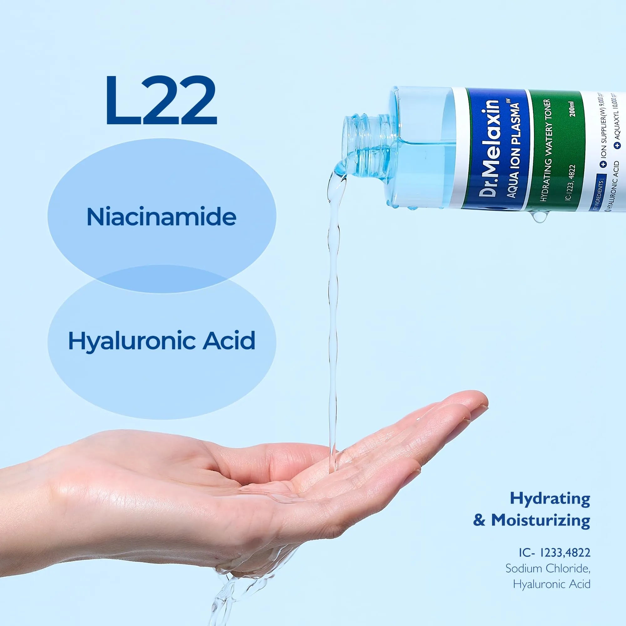 Aqua Ion Plasma Water Toner 200ml - MOQ 77