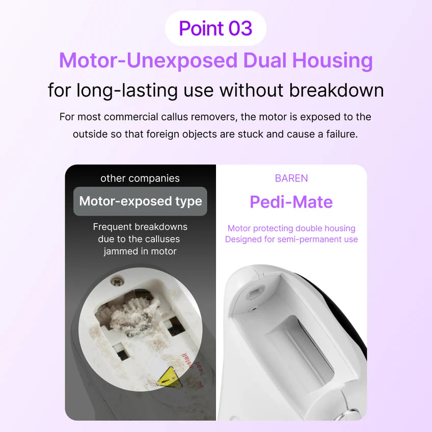 BAREN Pedi Mate Dual Power Vacuum Type Electric Callus Remover - MOQ 12