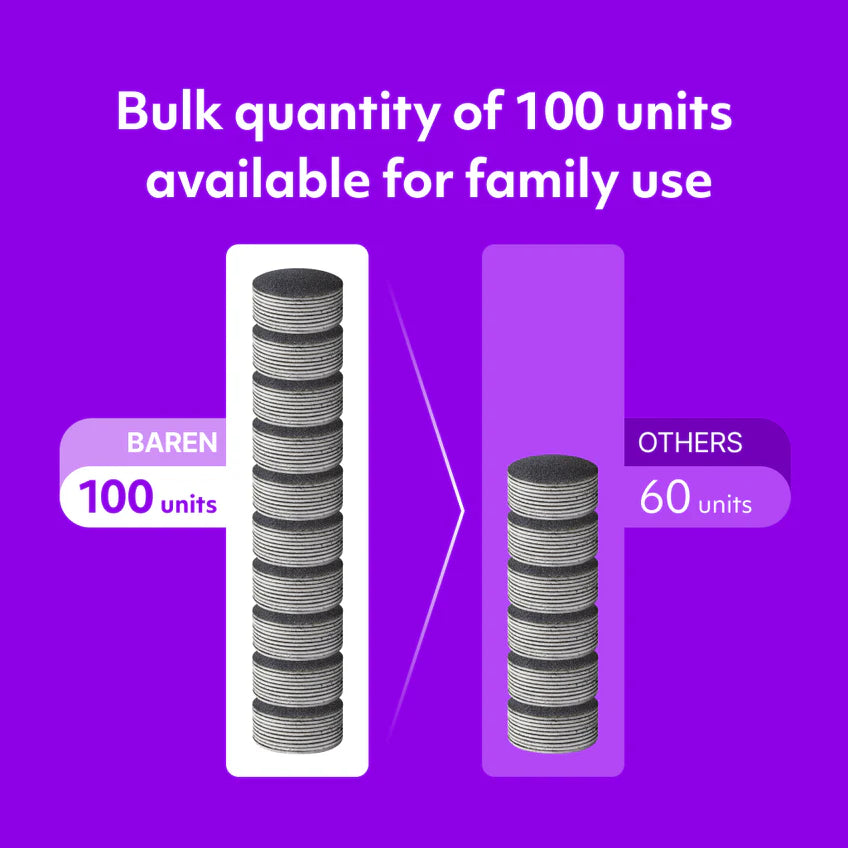 BAREN Replaceable Sandpaper Disks for Pedi Perfect Electric Foot Callus Remover, 100EA