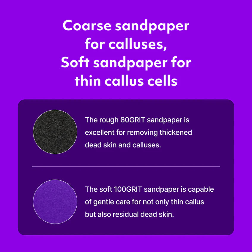 BAREN Replaceable Sandpaper Disks for Pedi Perfect Electric Foot Callus Remover, 100EA