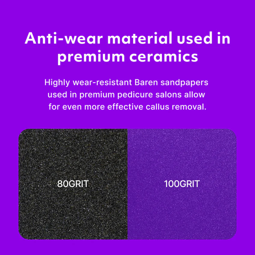 BAREN Replaceable Sandpaper Disks for Pedi Perfect Electric Foot Callus Remover, 100EA