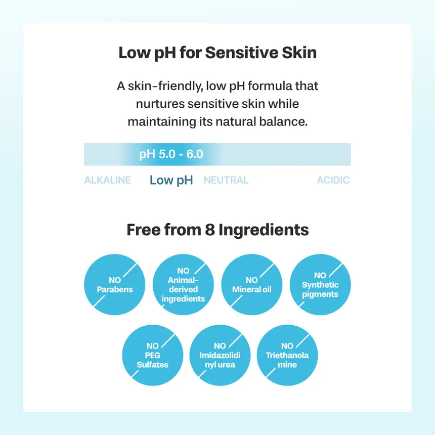 BAREN SenCICAtive BHA Body Wash 500ml