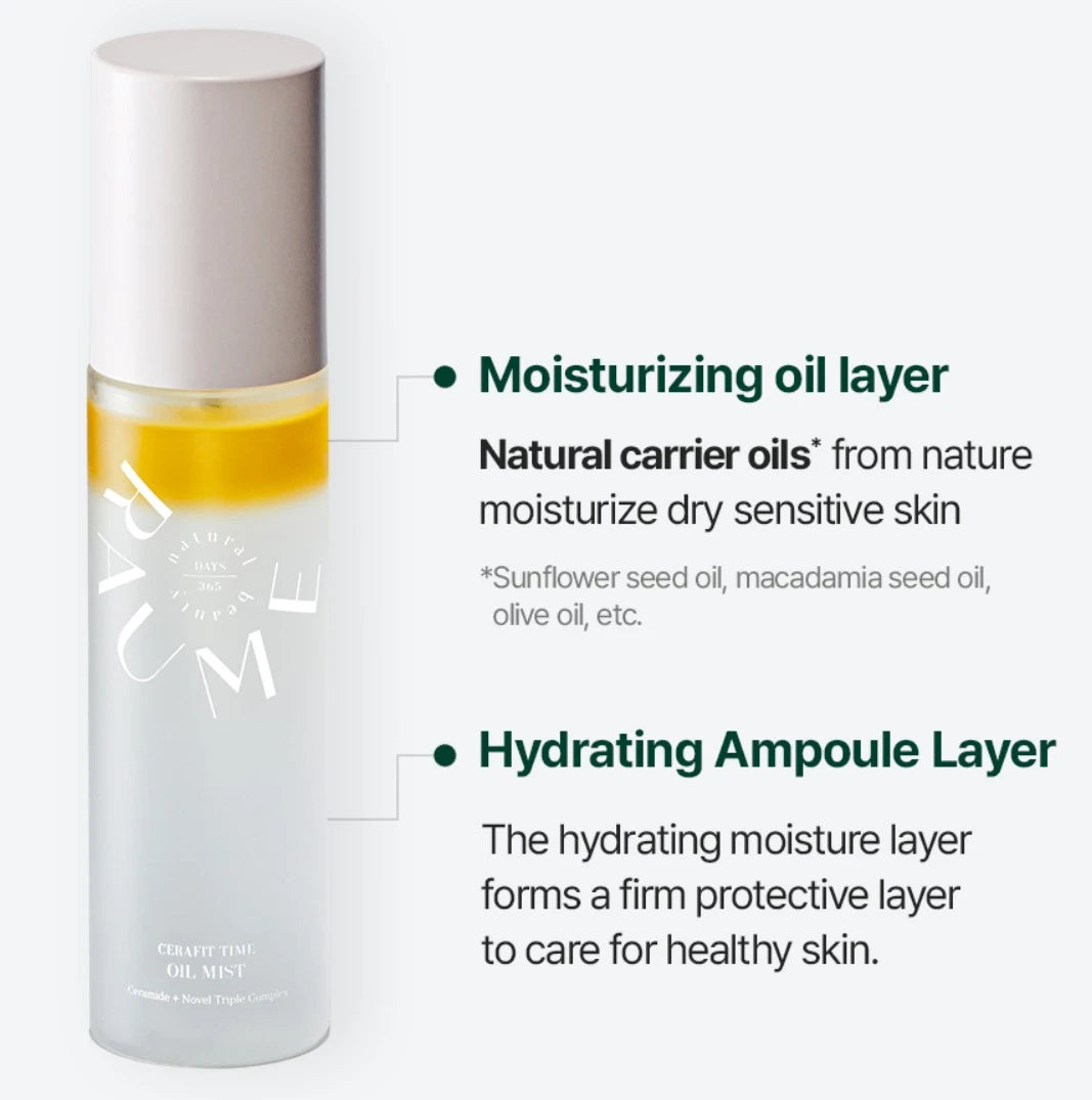 Cerafit Time Oil Mist - MOQ 6