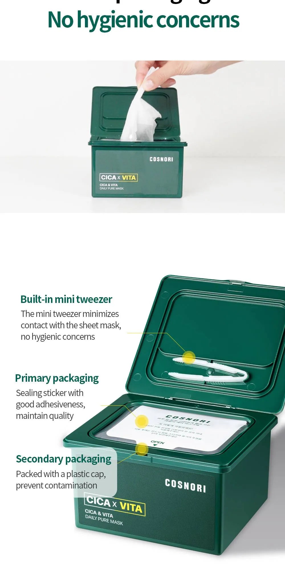 Cosnori Cica And Vita Daily Pure Mask - MOQ 16