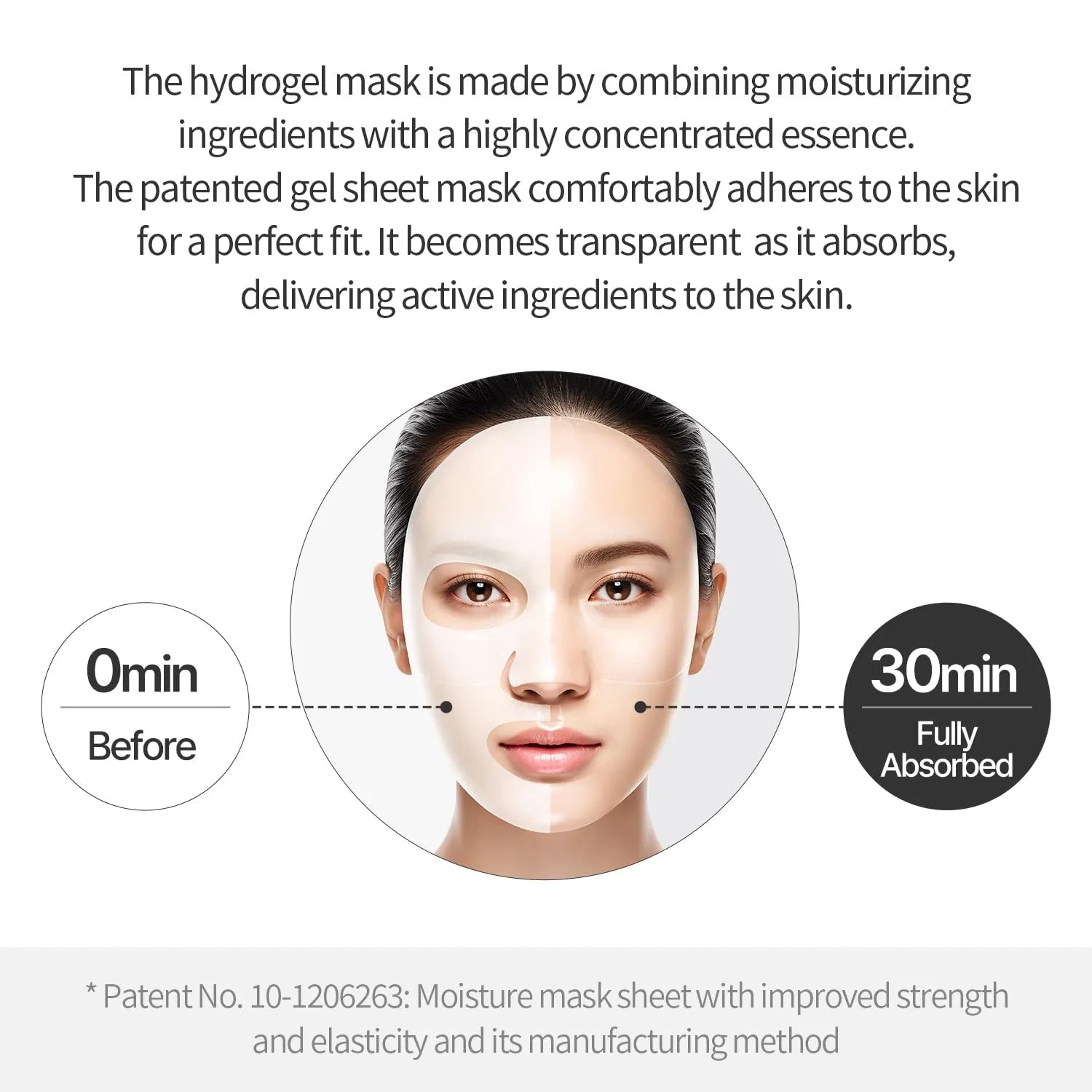 Cosnori Panthenol Hydrogel Mask - MOQ 6