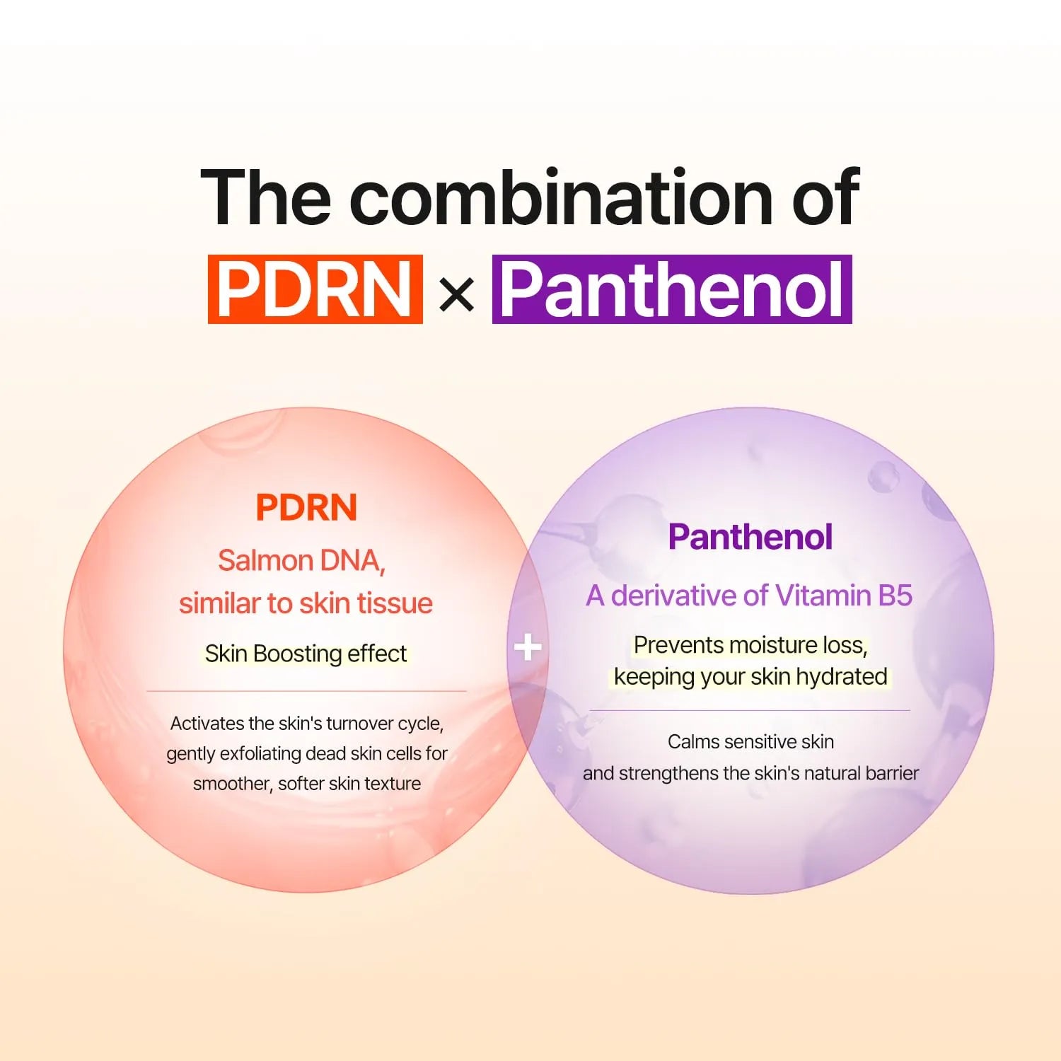 Cosnori Pdrn Revitalizing Mask - MOQ 16