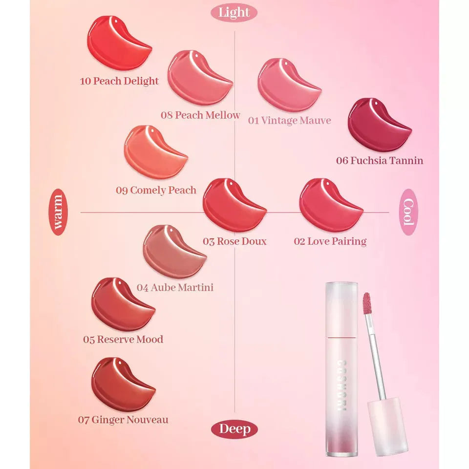 Cosnori Water Blurry Tint 10 Peach Delight - 4g - MOQ 100