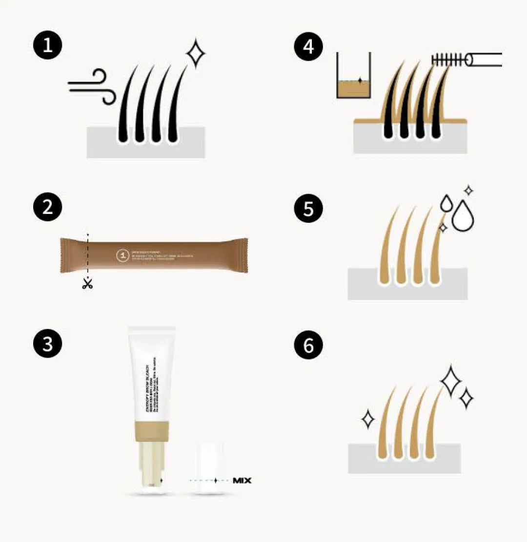 Entropy Brow Bleach - MOQ 30