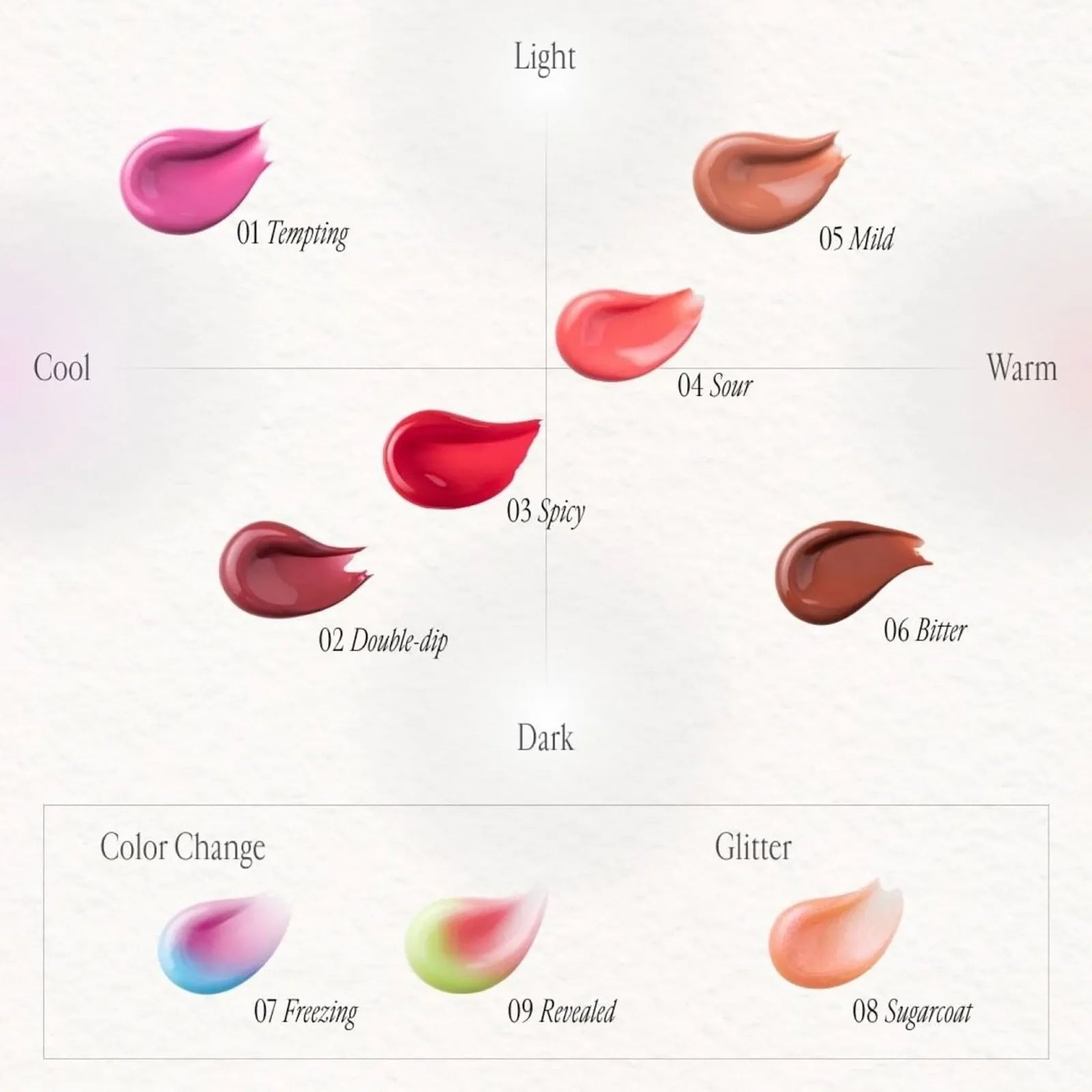 Freshian Glass-like Lip Jelly (Vegan) 01 Tempting - MOQ 10