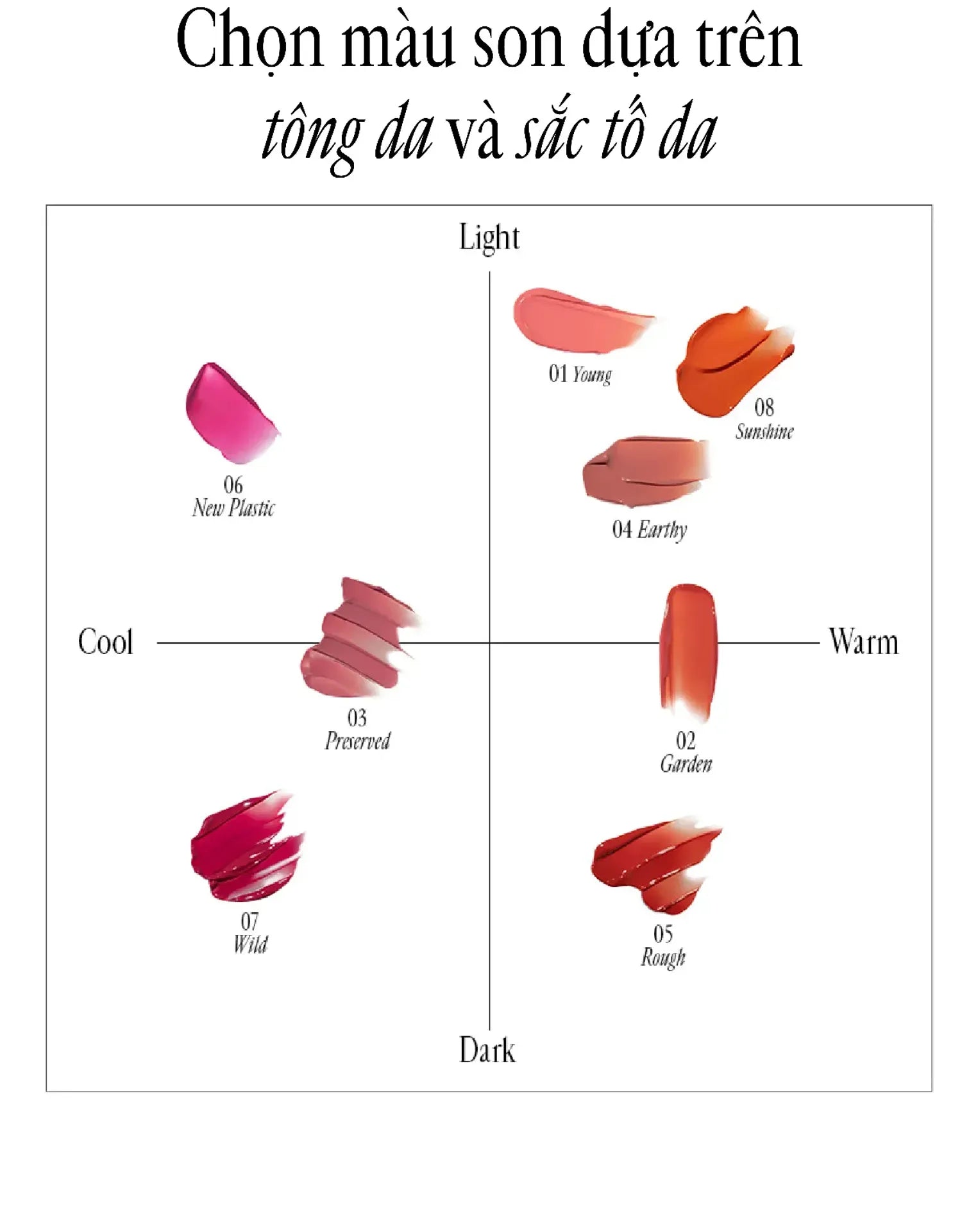 Freshian Vegan Serum Lip Tint 05 - MOQ 6