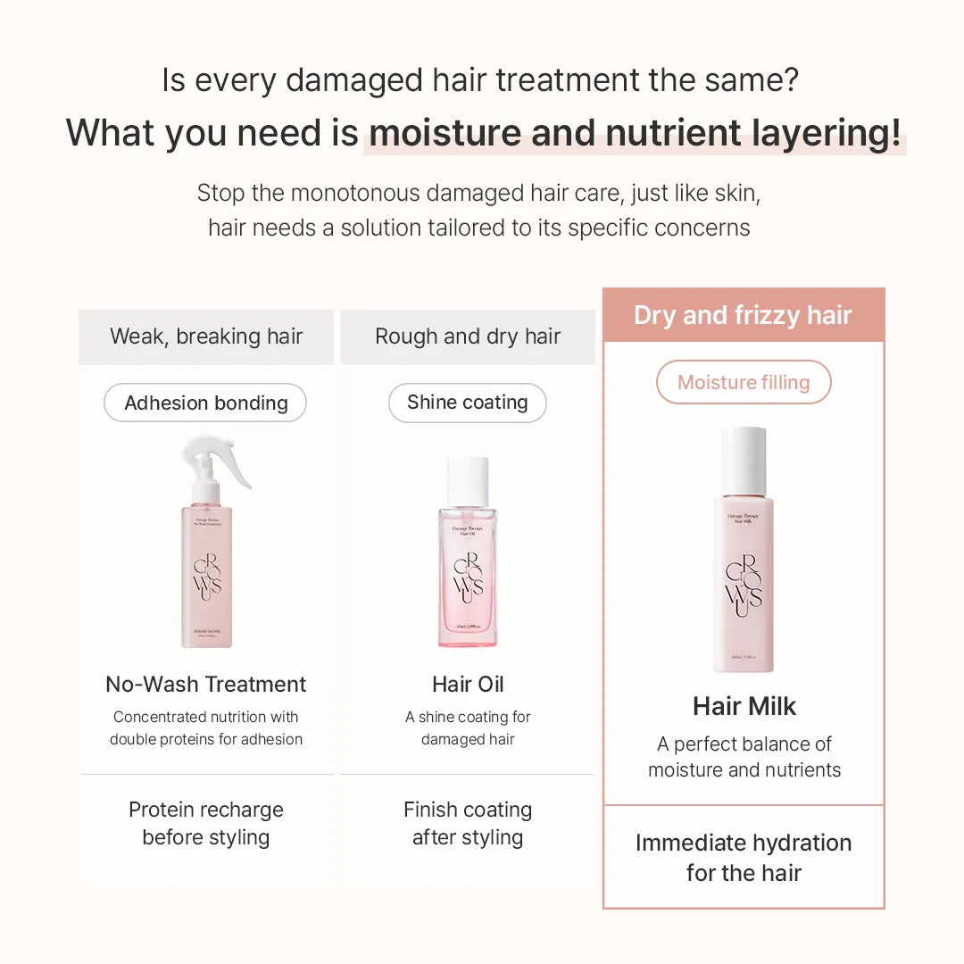 GROWUS Damage Therapy Hair Milk - MOQ 50