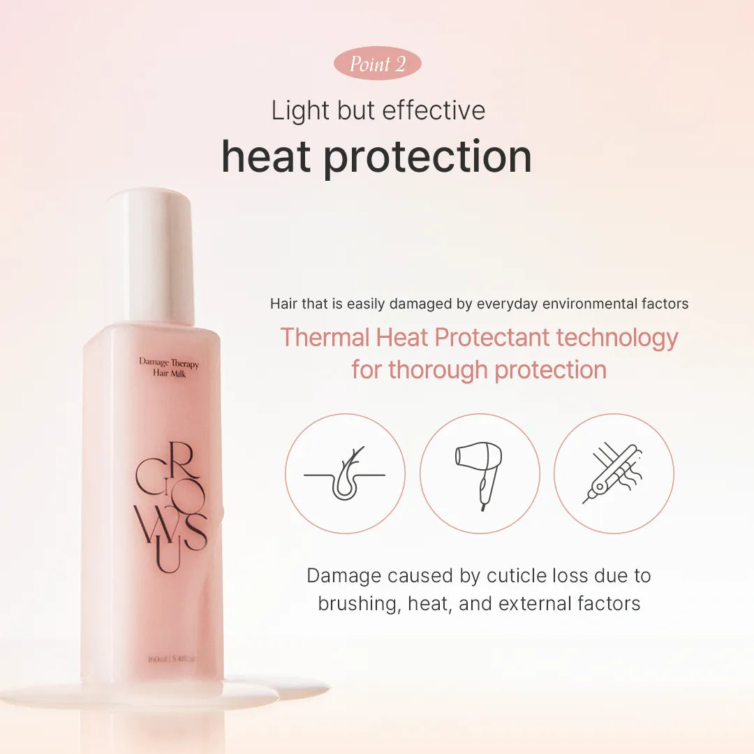 GROWUS Damage Therapy Hair Milk - MOQ 50