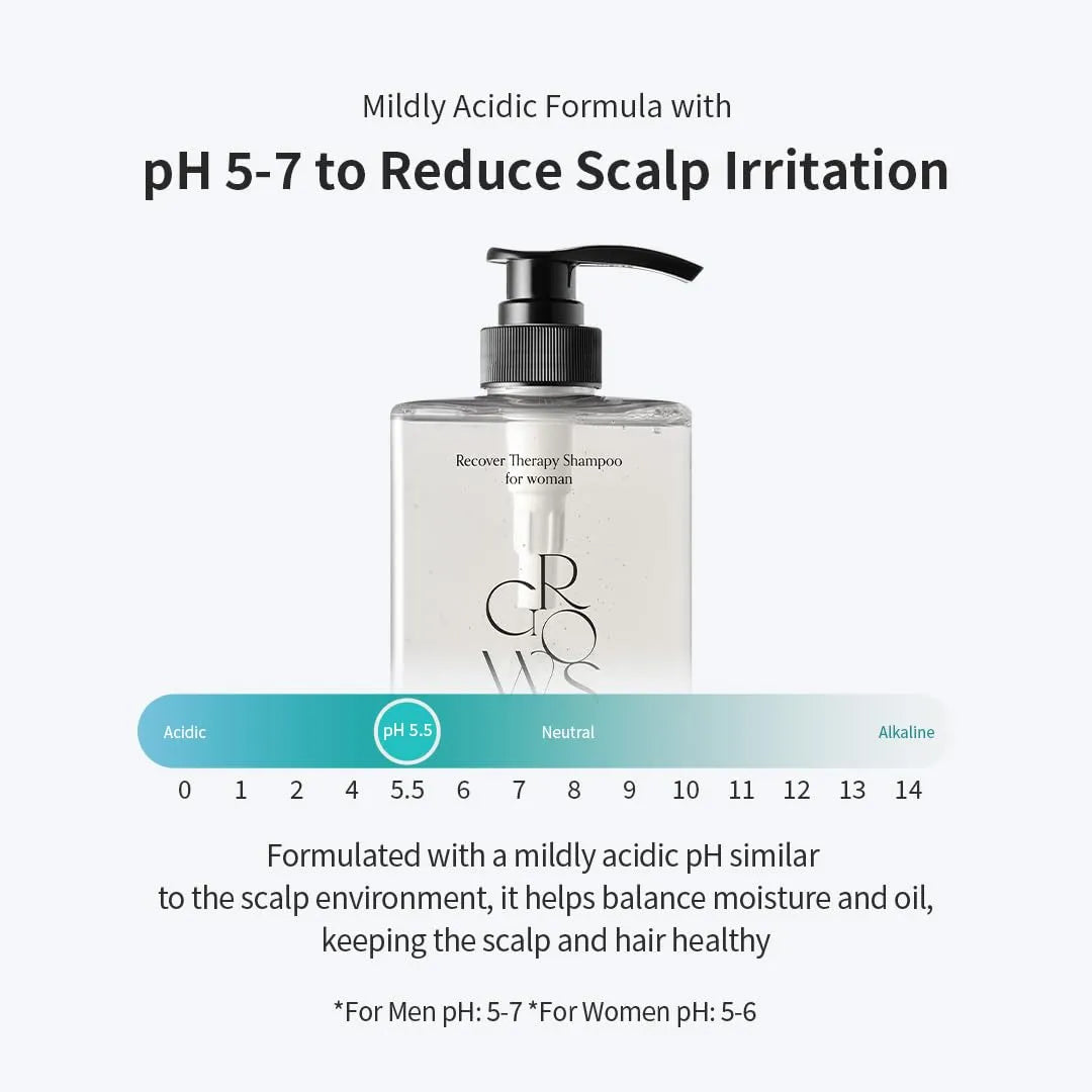 GROWUS Recover Therapy Shampoo for Woman - MOQ 30
