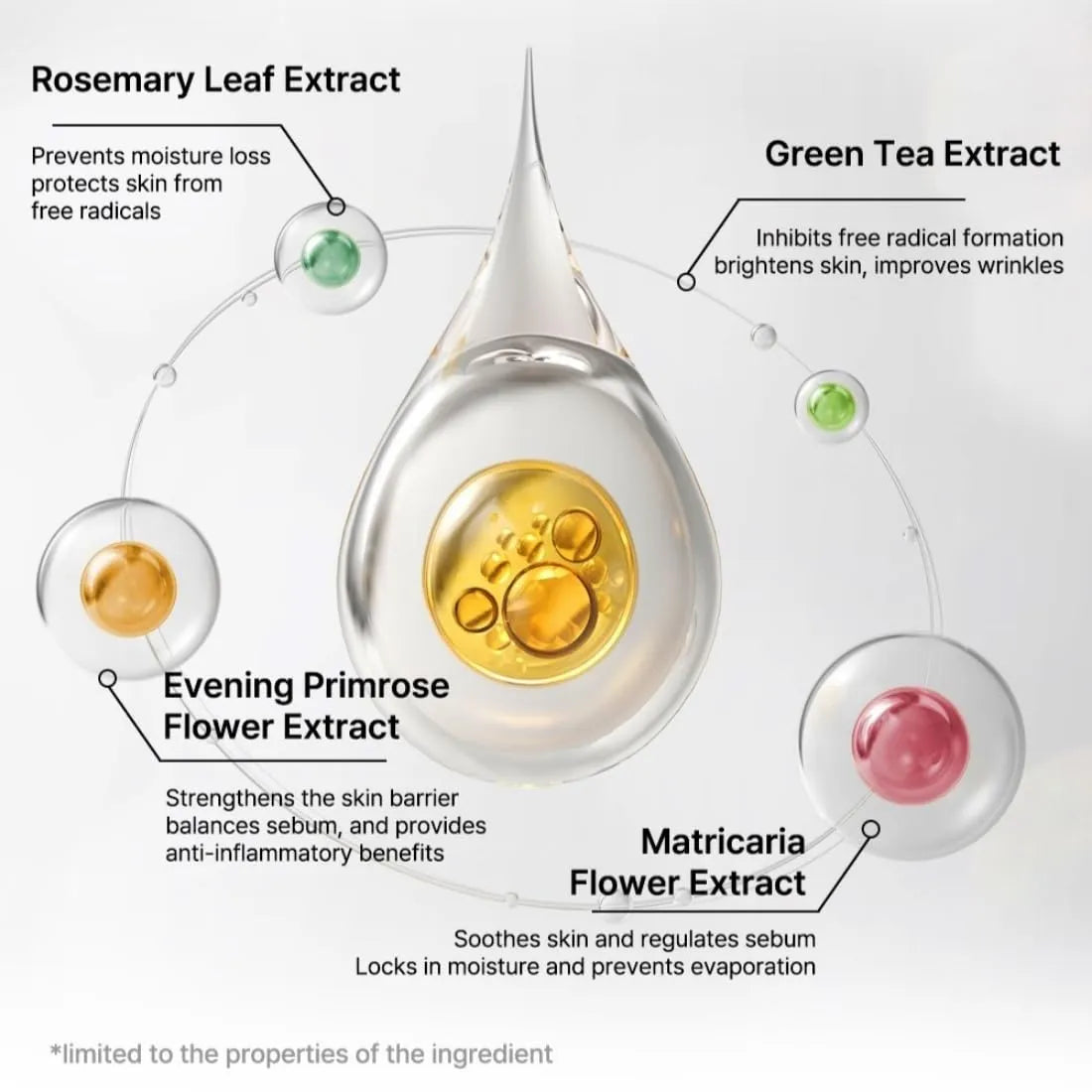 Glutathione Dark Spot Ampoule - 30ml - MOQ 150