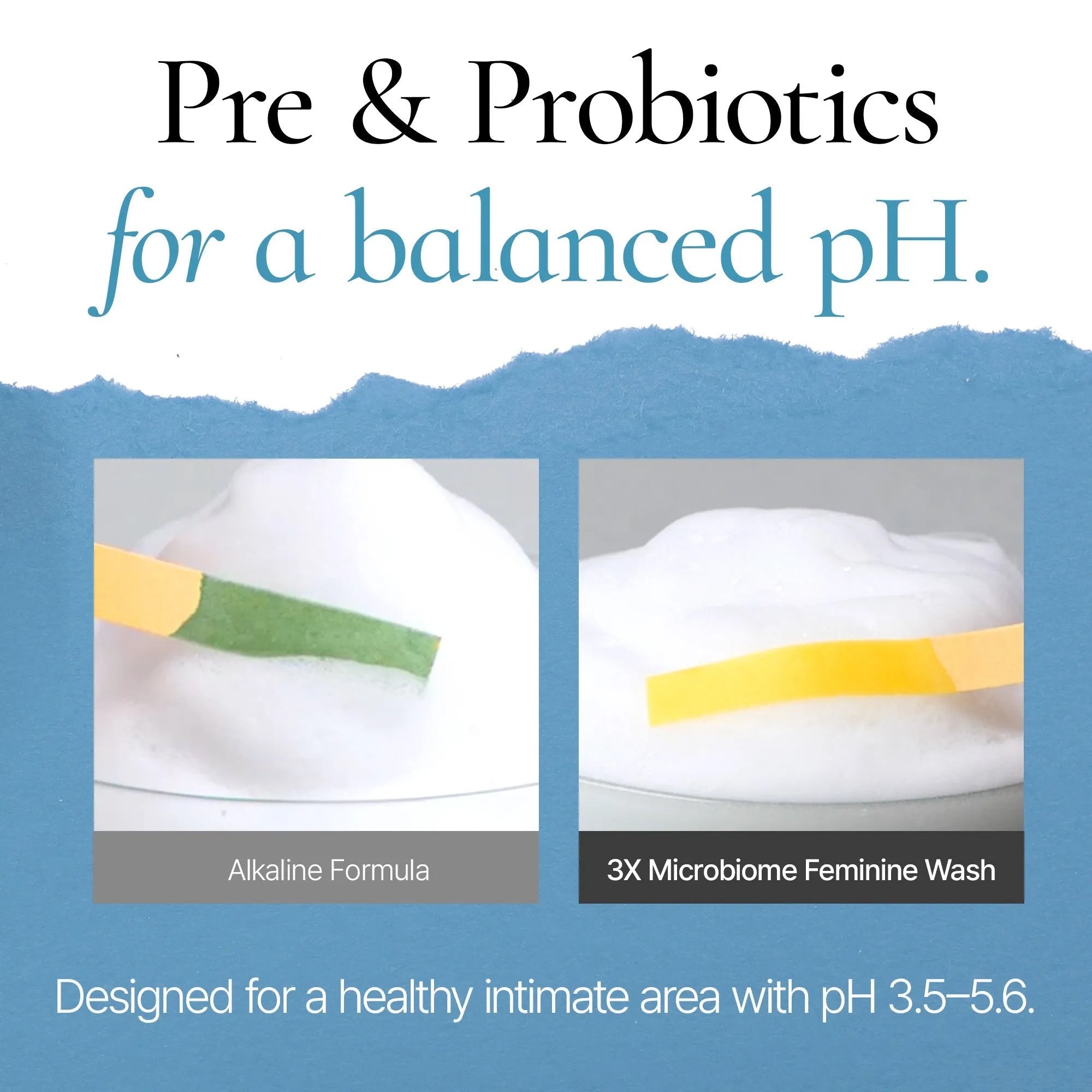 INERTIA 3X Microbiome Feminine Cleanser