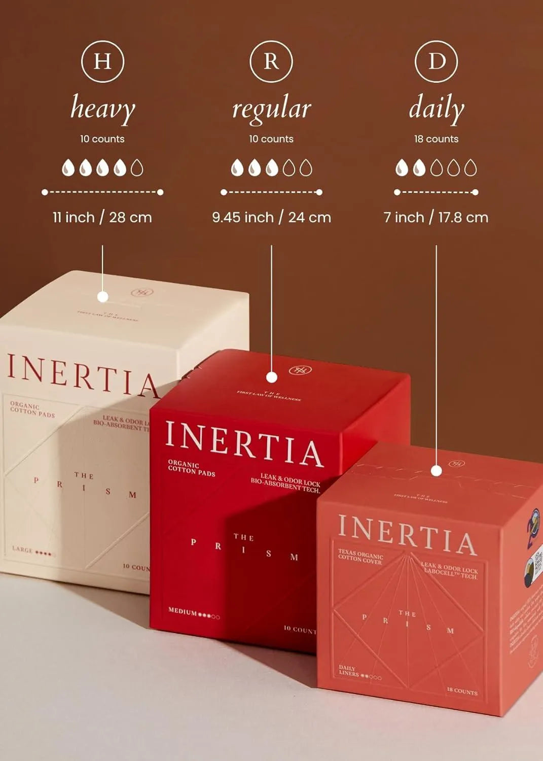 Inertia Organic Labocell™ Premium Period Pads – Heavy (10pcs)