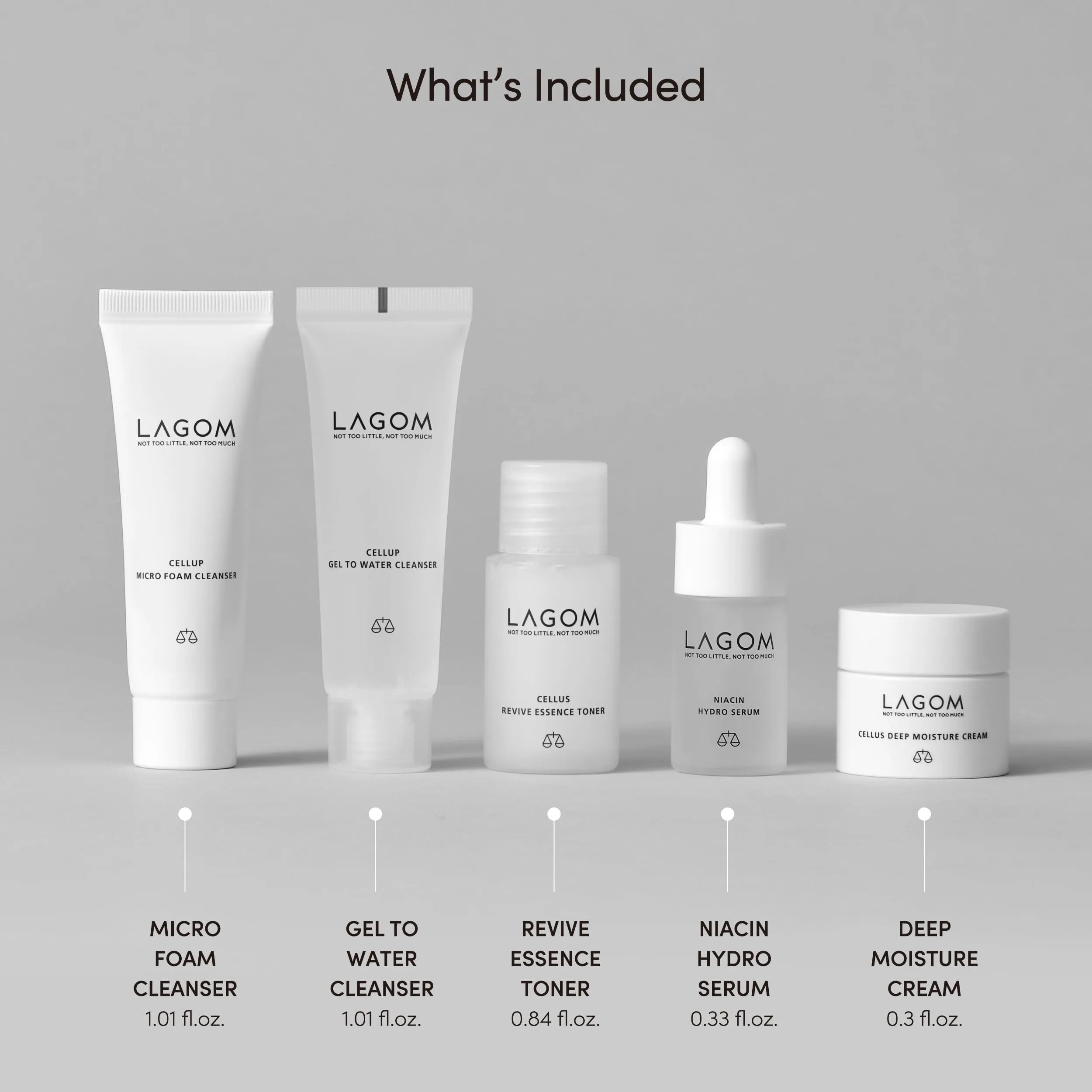 LAGOM TRAVEL KIT - MOQ 20