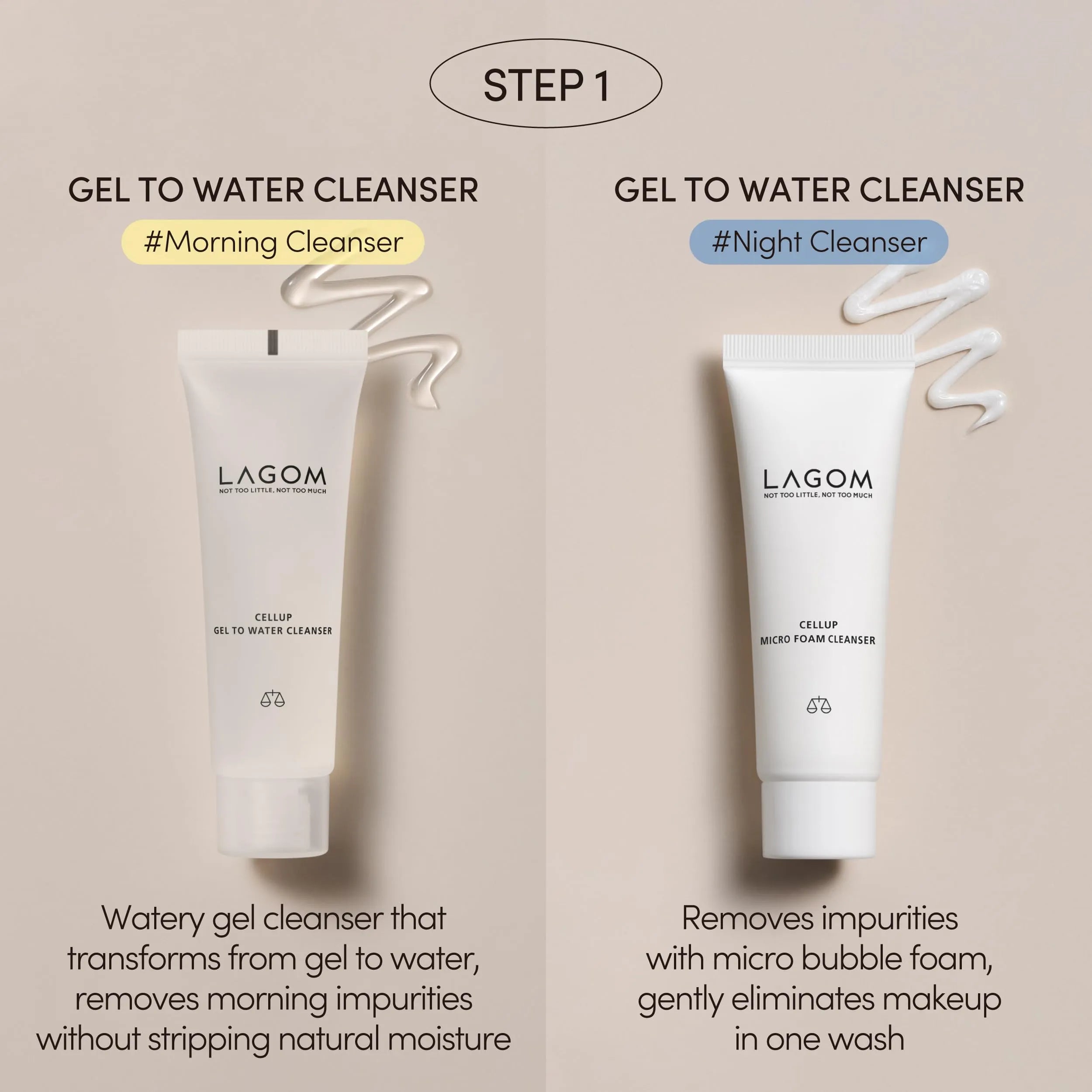 LAGOM TRAVEL KIT - MOQ 20