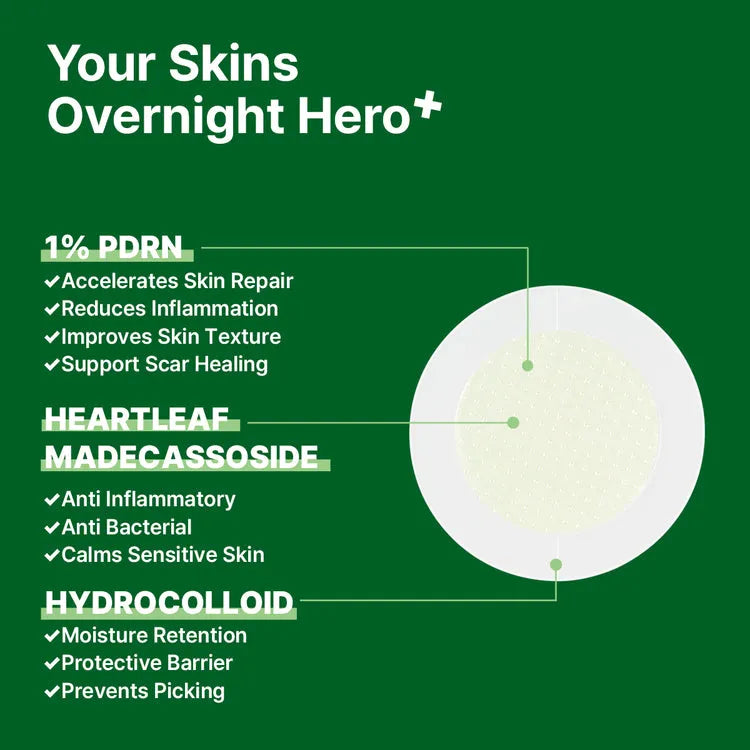 Ongredients AC Balancing PDRN Shot Patch - MOQ 240.00