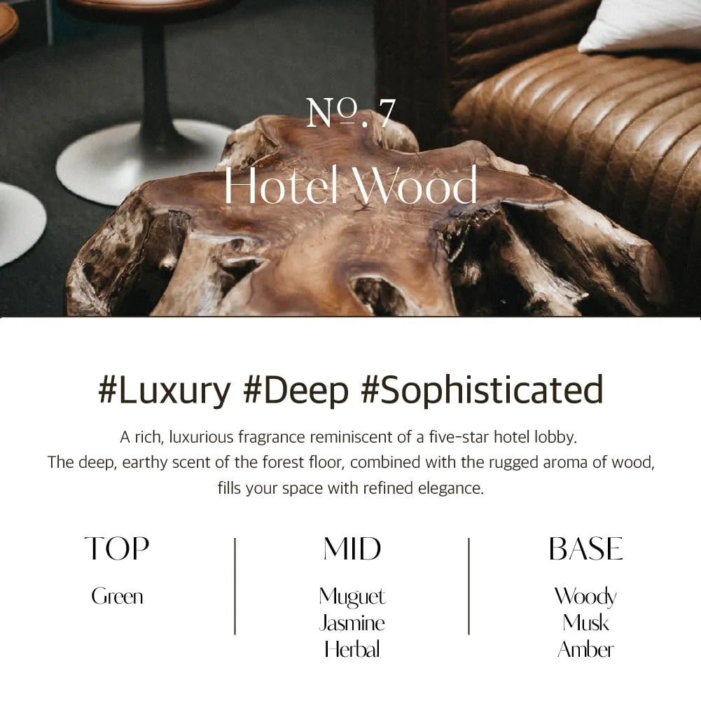 Perfumed Bubble Hand Wash - Hotel Wood - MOQ 10