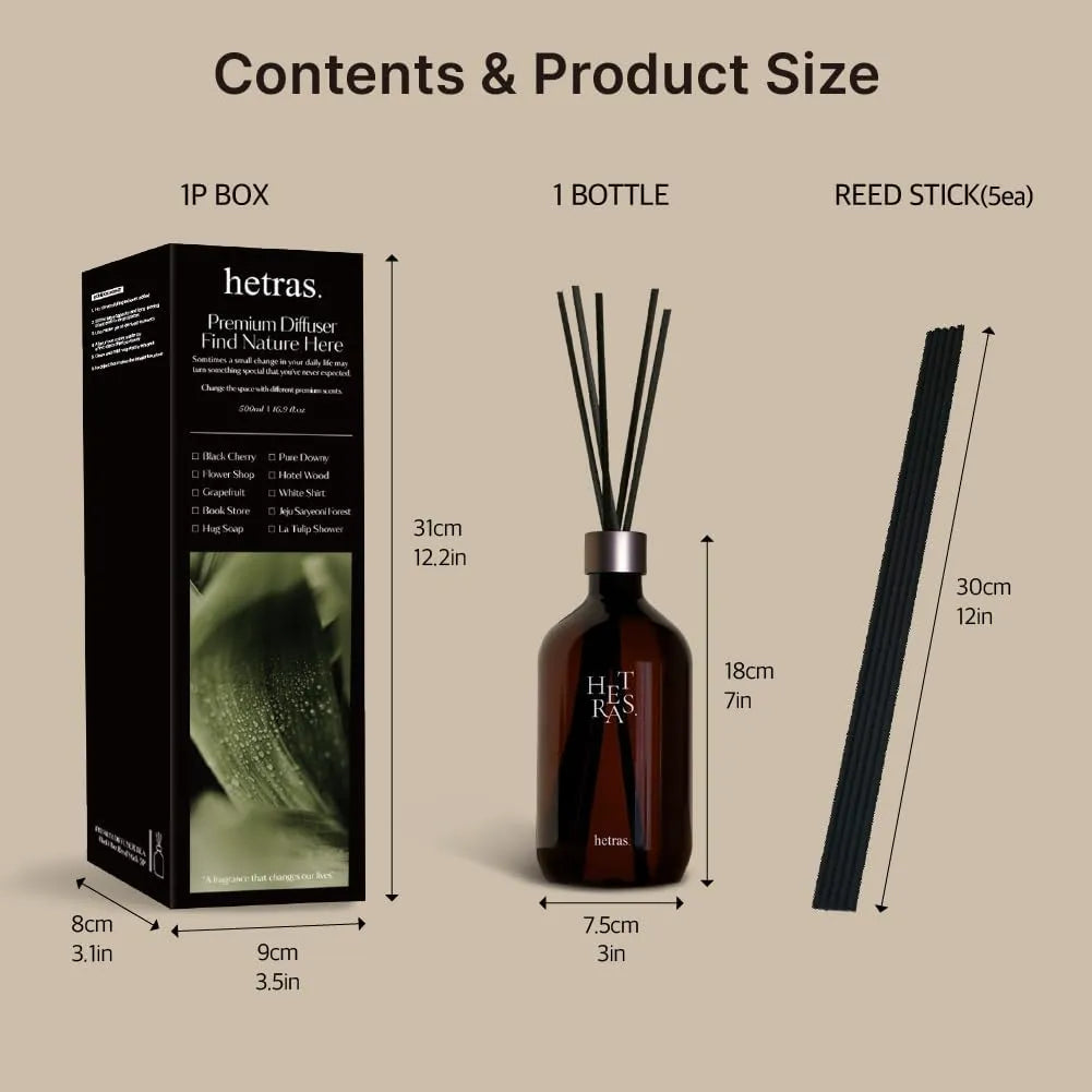 Premium Diffuser 2EA - Grapefruit - MOQ 8