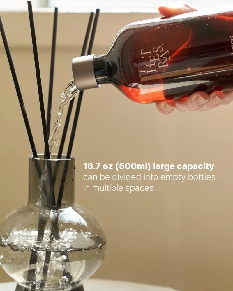 Premium Diffuser 2EA - Hotel Leather - MOQ 8