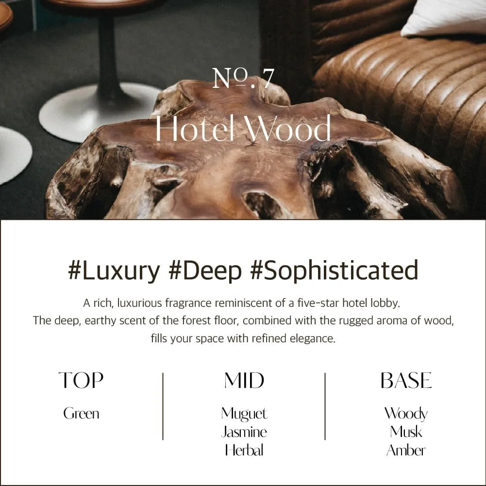 Premium Car Diffuser 2EA - Hotel Wood - MOQ 24