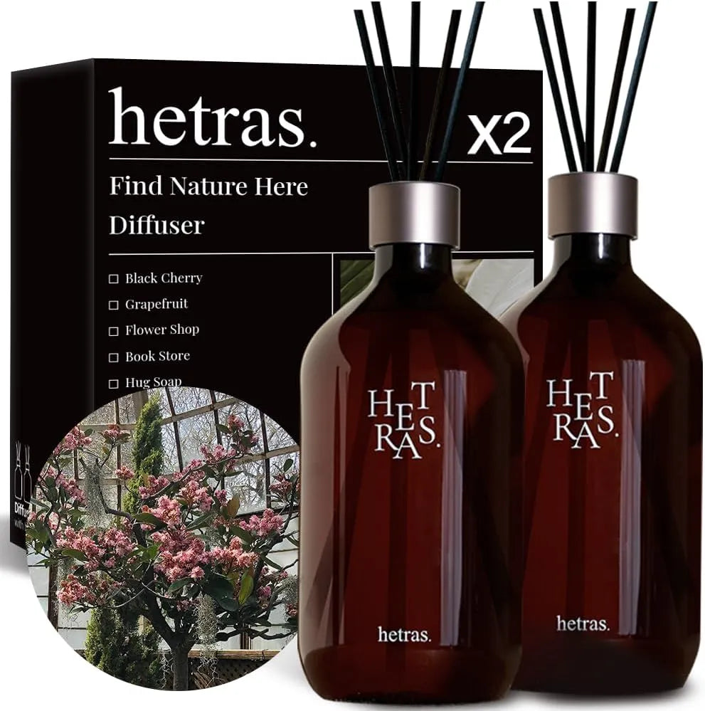 Premium Diffuser 2EA - Romantic Lavender - MOQ 8