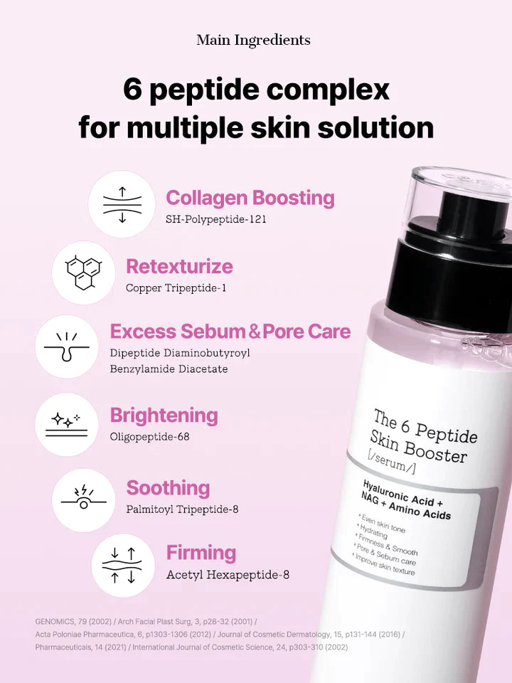 COSRX The 6 Peptide Skin Booster Serum 150ml - DODOSKIN