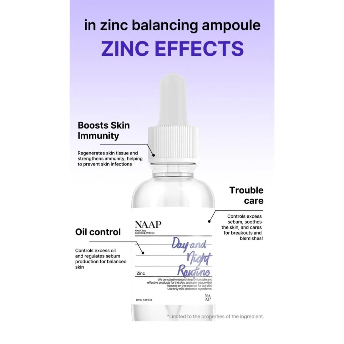 Zink Balancing Ampoule - 30ml - MOQ 150