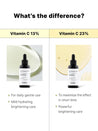 COSRX The Vitamin C 13 Serum 20ml - DODOSKIN