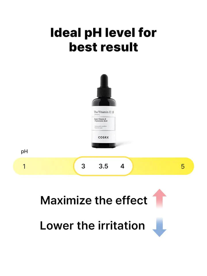 COSRX The Vitamin C 13 Serum 20ml - DODOSKIN